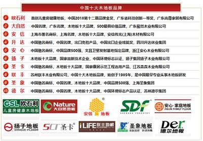 中国十大木地板排名顺序(中国木地板排名前30)