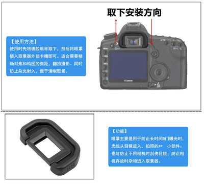 佳能相机500d功能介绍(佳能500d单反相机图解)