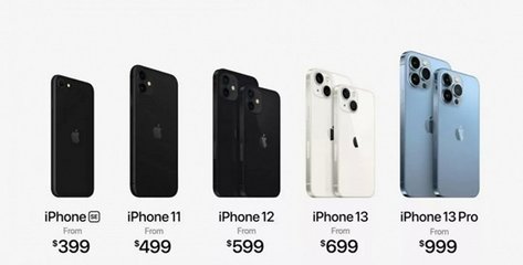 苹果8p多少钱现在手机价格(iphone 8p多少钱?)