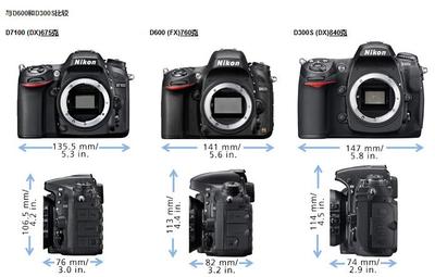 尼康7500相机参数(尼康7500价格机身报价)