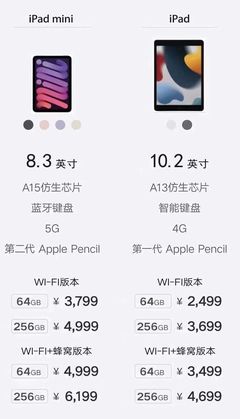 苹果13发布会价格(苹果13发布会价格最新)
