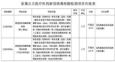 新冠病毒全基因组检测结果公告(新冠全基因序列公布日期)