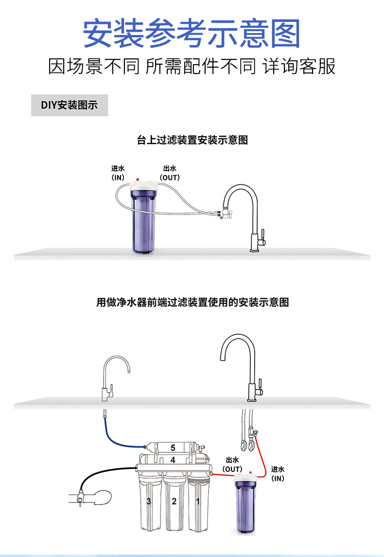 净水器安装(净水器安装方法视频)