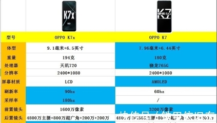 1500元性价比高的手机有哪些(1500块钱左右性价比最高的手机)