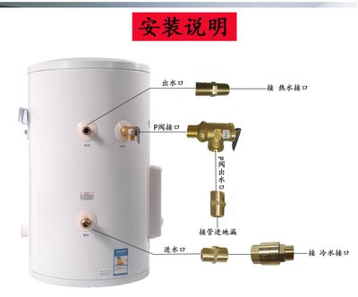 电热水器安装方法图解(电热水器的安装方法图)