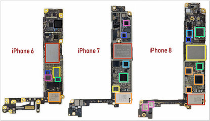 iphone7的机身尺寸(苹果7机体尺寸)