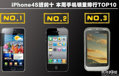 iphone4和4s哪个好(iphone4和4s哪个好用)