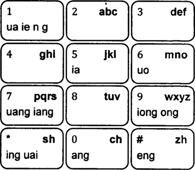 拼音输入法(拼音输入法手机版下载)