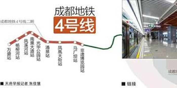 成都地铁4号线(成都地铁4号线全程线路图)
