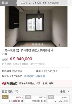 杭州最新二手房价格(杭州最新二手房价格走势图)