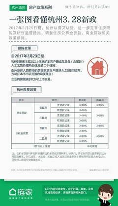 杭州买房条件2021政策最新(杭州买房条件2020新政)