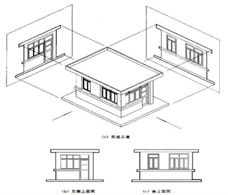 建筑图纸识图教程(建筑图纸识图教程 入门 结构图)