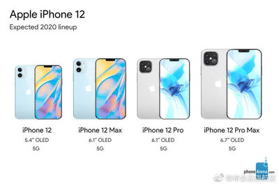 苹果iphone12上市时间价格(苹果12上市的时间价格)