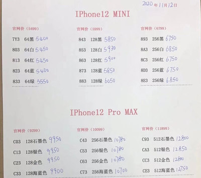 苹果13发售价多少(苹果13发售价多少美元)