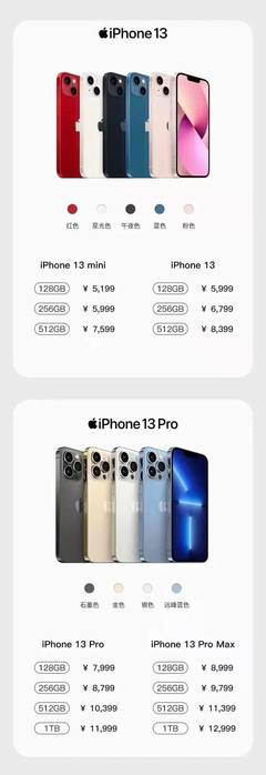 iphone13mini发售价(苹果13mini发行价)