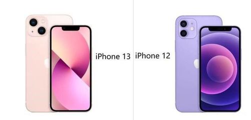 iphone14官方售价(iphone14官方售价表)