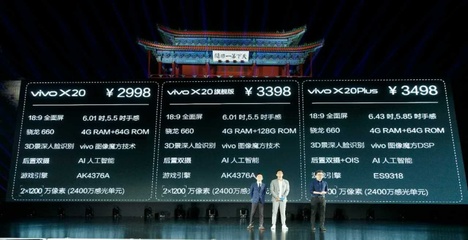 vivox20手机价格表(vivox20价格多少钱一台)
