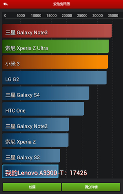 索尼xperiaz所有型号(索尼手机xperiaxz1)