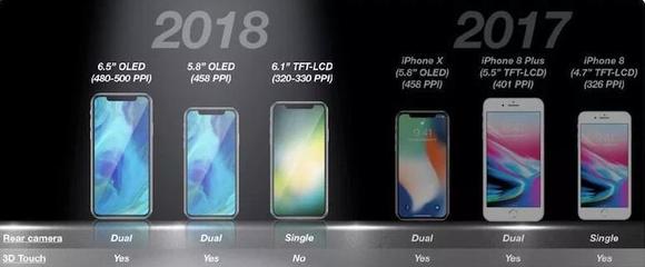 苹果8plus现在多少钱全新的(苹果手机8plus全新多少钱)