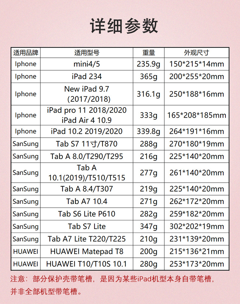 苹果11参数详细参数表(iphone 11参数 详情)
