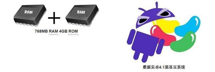 手机rom与ram的主要区别(手机内存和rom的区别)