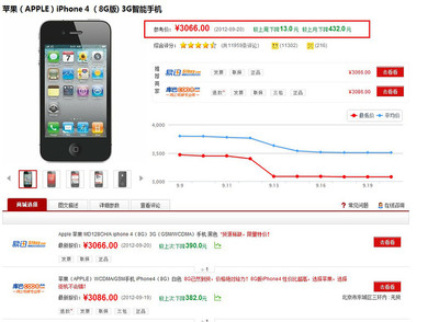 iphone4的价格是(苹果4的价格现在是多少)