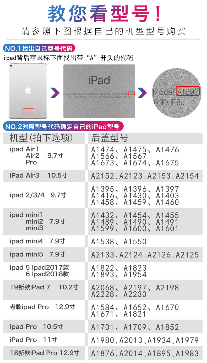 苹果平板电脑ipad型号(iphone平板型号)