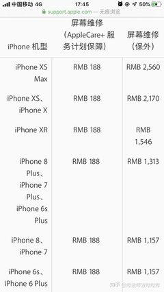 iphone8官方价格(iphone8官网价格2021)