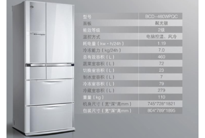 奥马冰箱价格和图片(奥马冰箱价格和图片及价格)