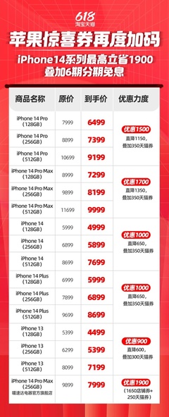苹果14pro价格表官网报价256g(苹果14pro价格表官网报价256g国行版)