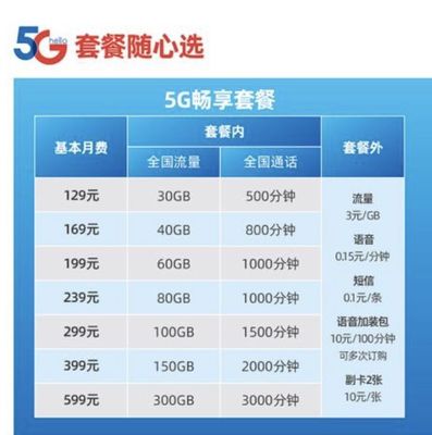 中国电信套餐价格(中国电信套餐价格表2023年8月)
