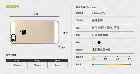 iphone5s尺寸(iphone5s尺寸大小)