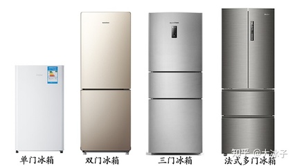 海尔冰箱款式图片(海尔冰箱款式图片和尺寸大全)