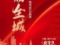 房产喜报通知模板怎么写（房产喜报文字模板）