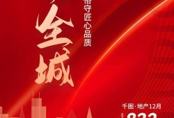 房产喜报通知模板怎么写（房产喜报文字模板）