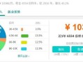 房产经纪人怎么分帐（房产经纪人分几种）