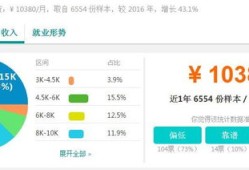 房产经纪人怎么分帐（房产经纪人分几种）