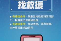 房产达人是怎么点亮的（房产达人玩法教程）
