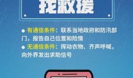 房产达人是怎么点亮的（房产达人玩法教程）