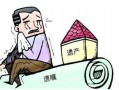 父母房产给子女怎么上学（父母房产给孩子怎么办费用最低）