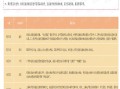 企业房产拍卖怎么计税的（企业房产拍卖 税费）