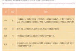 企业房产拍卖怎么计税的（企业房产拍卖 税费）