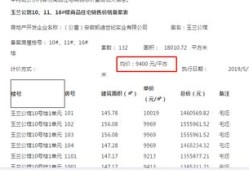 滁州房产怎么查备案价（滁州房产备案信息查询）