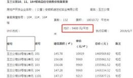 滁州房产怎么查备案价（滁州房产备案信息查询）