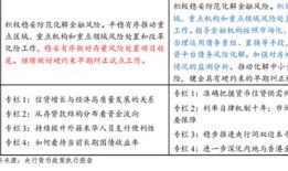 房产政策规划怎么写的（房产政策规划怎么写的简单）