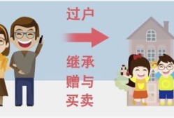 过世之后房产怎么过户（过世之后房产怎么过户给父母）