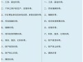 房产赠予交税怎么算的（房产赠予交税怎么算的呢）