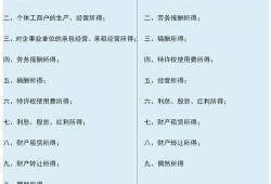 房产赠予交税怎么算的（房产赠予交税怎么算的呢）