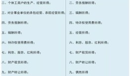 房产赠予交税怎么算的（房产赠予交税怎么算的呢）