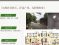 房产小区介绍怎么写标题（房产小区介绍怎么写标题文案）